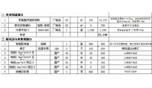 冷庫安裝報價方案及流程是怎么樣的？